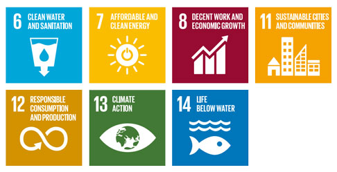 Sustainable Policy and Goals Sustainable Policy and Goals