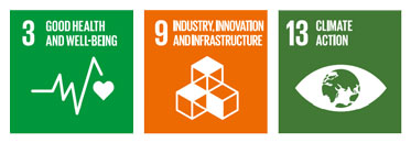 Sustainable Policy and Goals Sustainable Policy and Goals