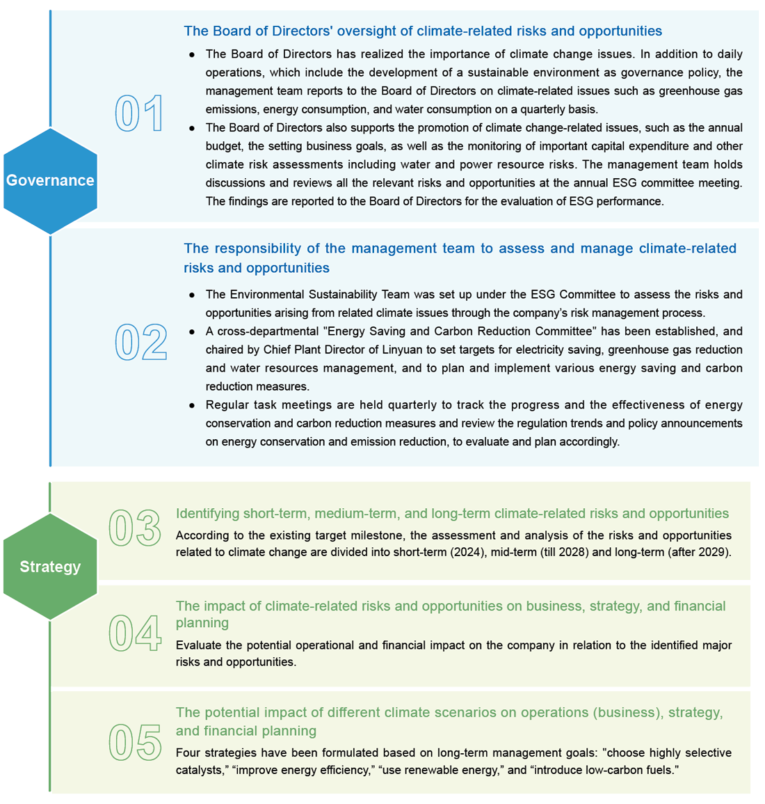 Sustainable Risk Control Sustainable Risk Control
