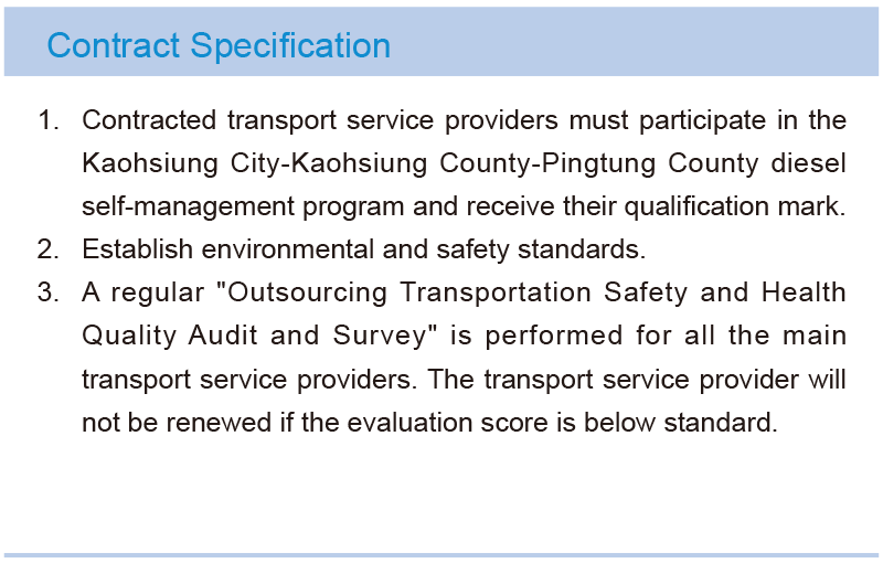 Sustainable Supply Chain Sustainable Supply Chain