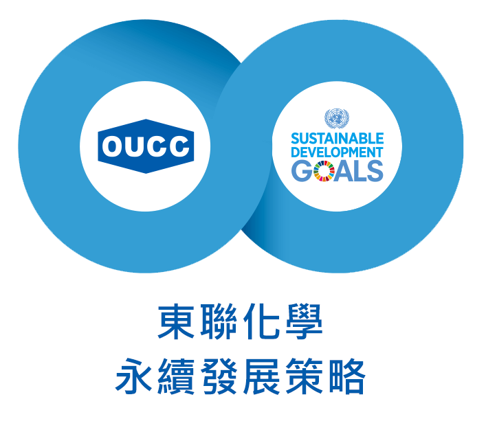 企業永續 企業永續
