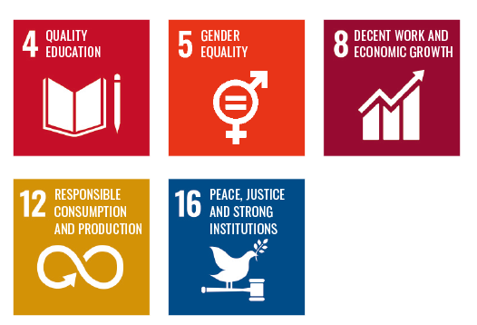 Sustainable Talent Sustainable Talent