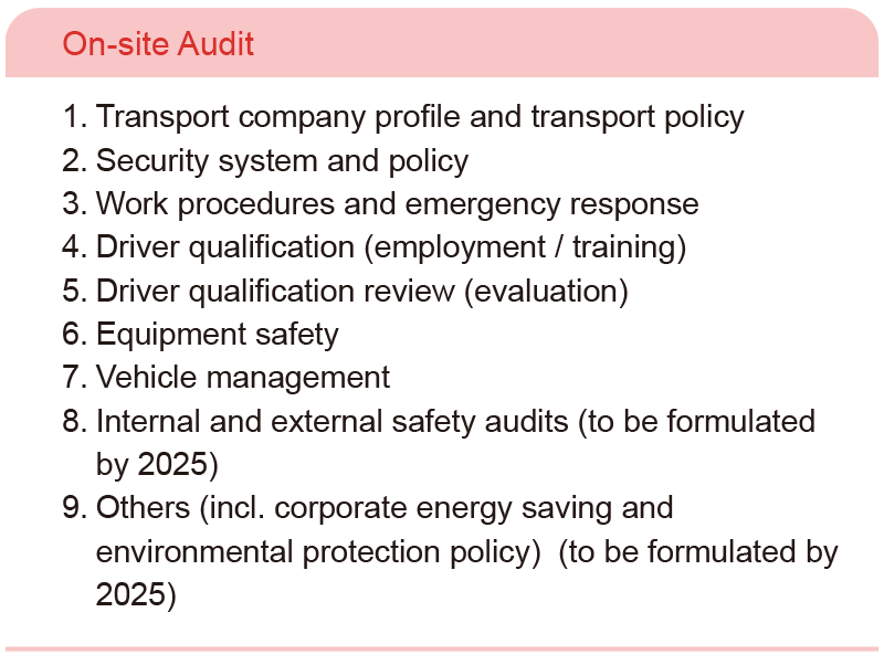 Sustainable Supply Chain