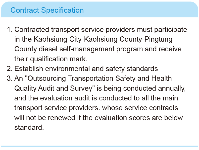 Sustainable Supply Chain