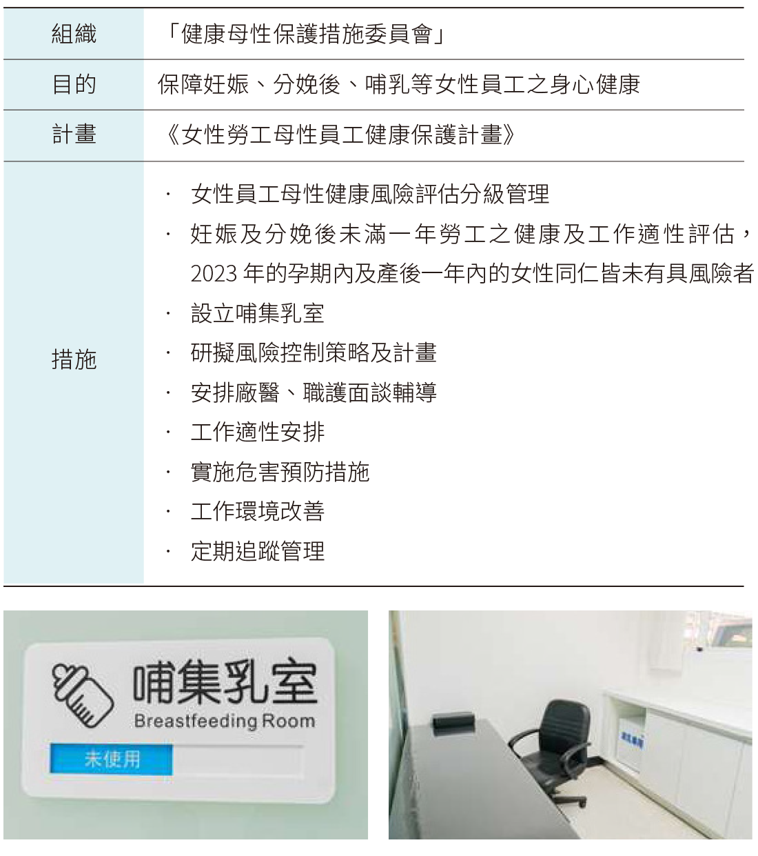 安全健康職場 安全健康職場