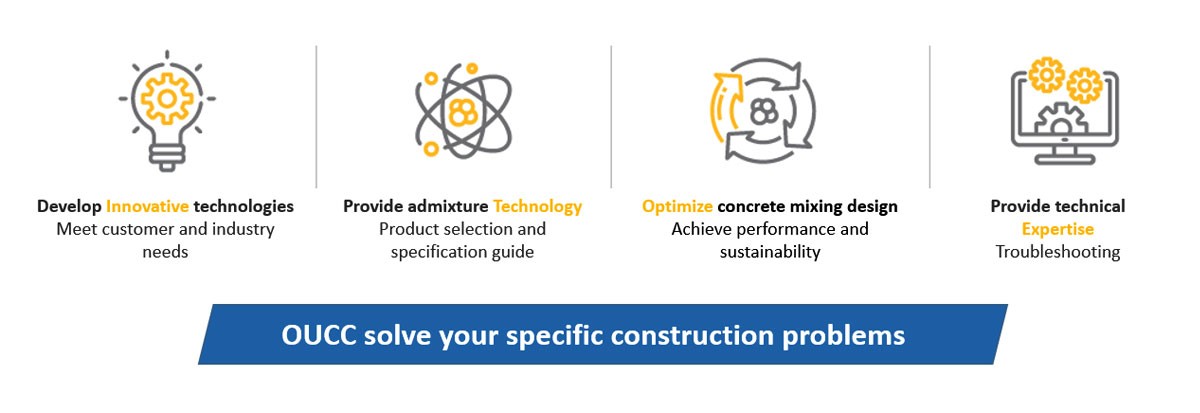 Provide Stable Concrete Production Reliability - OUCC Chemical Concrete Admixture Series Provide Stable Concrete Production Reliability - OUCC Chemical Concrete Admixture Series