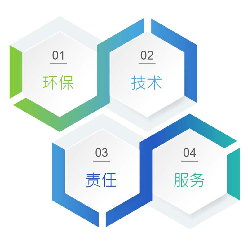 东联愿景 东联愿景