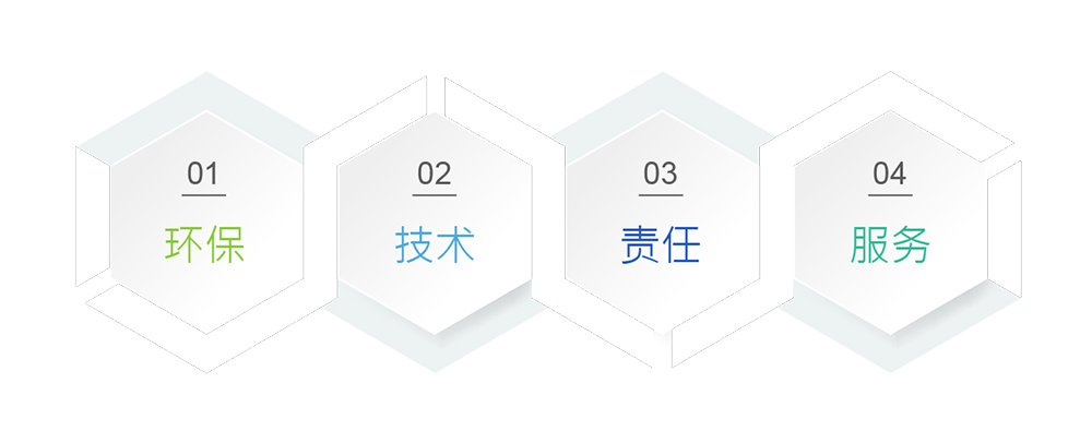 东联愿景 东联愿景