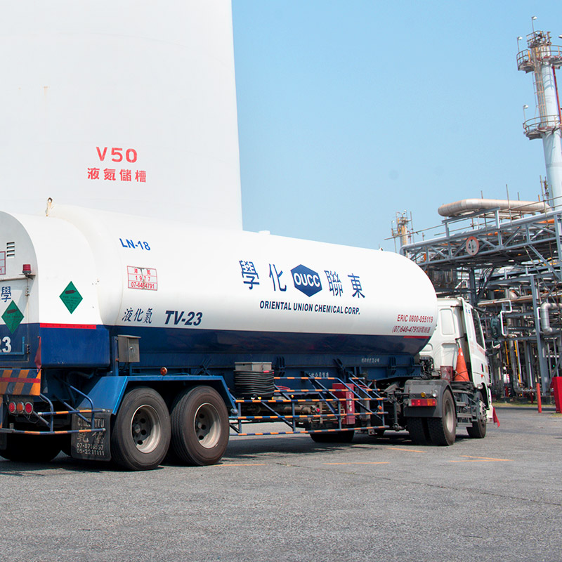 GAS Products GAS Products